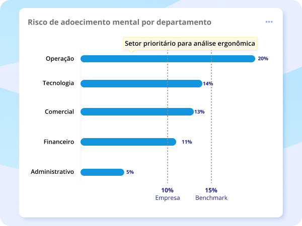 Relatório de Riscos Psicossociais (NR1)-1